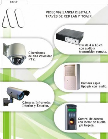 todo un conjunto en seguridad electrónica 